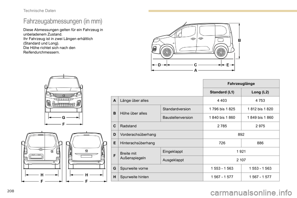 Peugeot Partner 2019  Betriebsanleitung (in German) 208
Fahrzeugabmessungen (in mm)
Diese Abmessungen gelten für ein Fahrzeug in 
unbeladenem Zustand.
Ihr Fahrzeug ist in zwei Längen erhältlich 
(Standard und Long).
Die Höhe richtet sich nach den 
