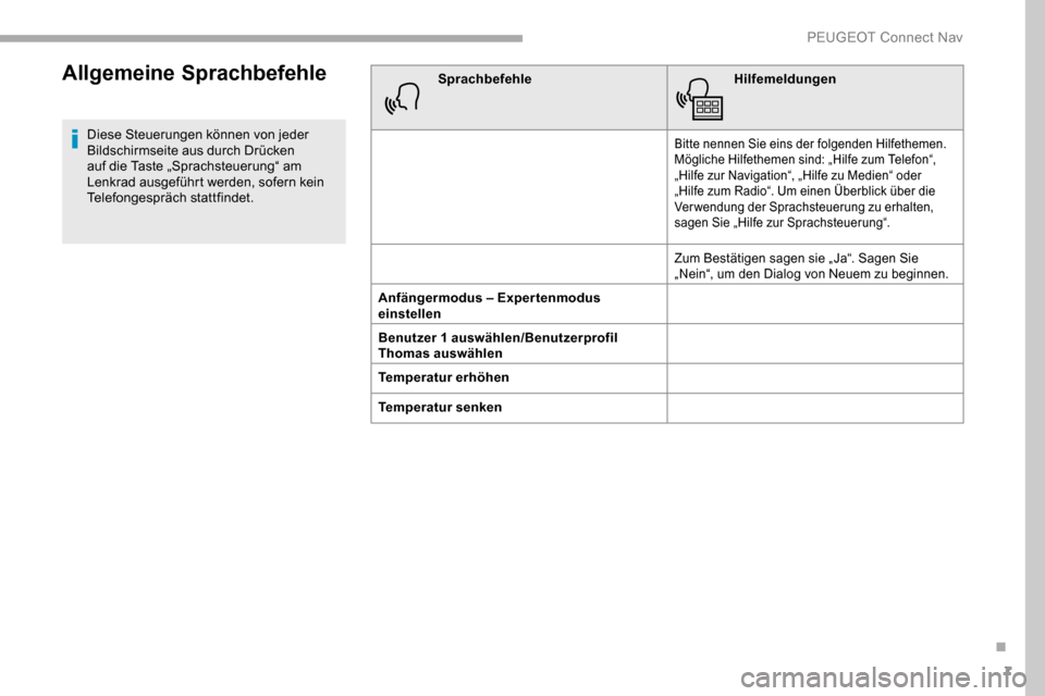 Peugeot Partner 2019  Betriebsanleitung (in German) 7
Allgemeine Sprachbefehle
Diese Steuerungen können von jeder 
Bildschirmseite aus durch Drücken 
auf die Taste „Sprachsteuerung“ am 
Lenkrad ausgeführt werden, sofern kein 
Telefongespräch st