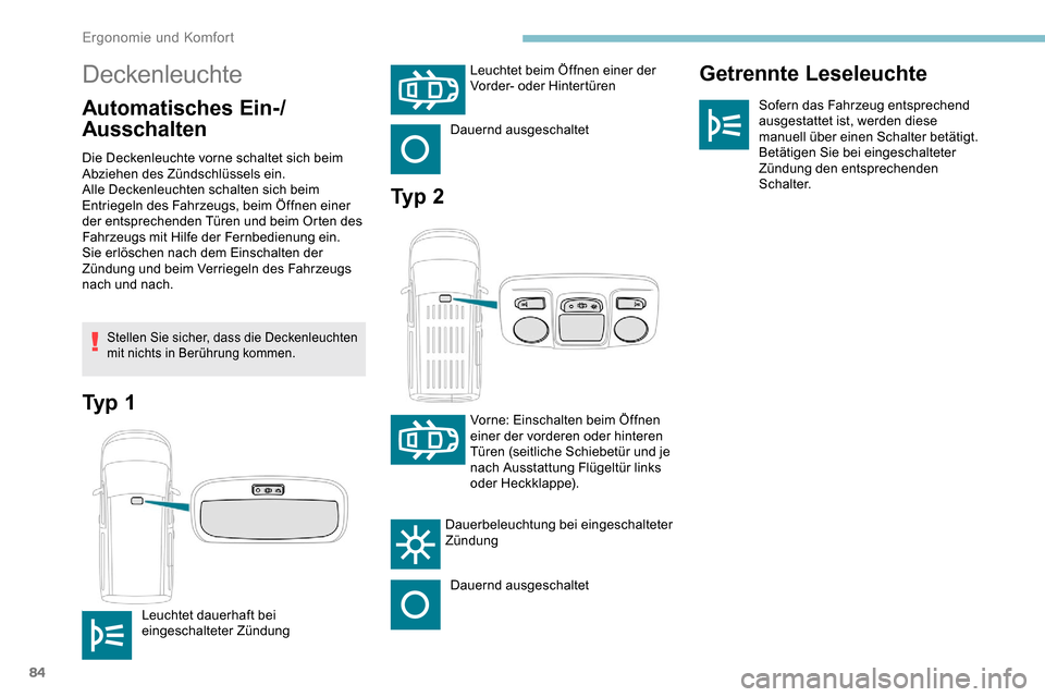 Peugeot Partner 2019  Betriebsanleitung (in German) 84
Deckenleuchte
Automatisches Ein-/
AusschaltenGetrennte LeseleuchteSofern das Fahrzeug entsprechend 
ausgestattet ist, werden diese 
manuell über einen Schalter betätigt.
Betätigen Sie bei einges