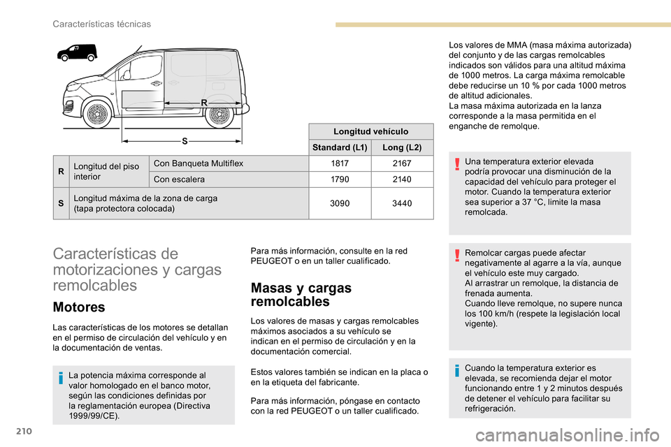 Peugeot Partner 2019 Manual del propietario (in Spanish) 210
Longitud vehículo
Standard (L1) Long (L2)
R Longitud del piso
interior Con Banqueta Multiflex
18172167
Con escalera 179 02140
S Longitud máxima de la zona de carga
(tapa protectora colocada) 30 Peugeot Partner 2019 Manual del propietario (in Spanish) 210
Longitud vehículo
Standard (L1) Long (L2)
R Longitud del piso
interior Con Banqueta Multiflex
18172167
Con escalera 179 02140
S Longitud máxima de la zona de carga
(tapa protectora colocada) 30