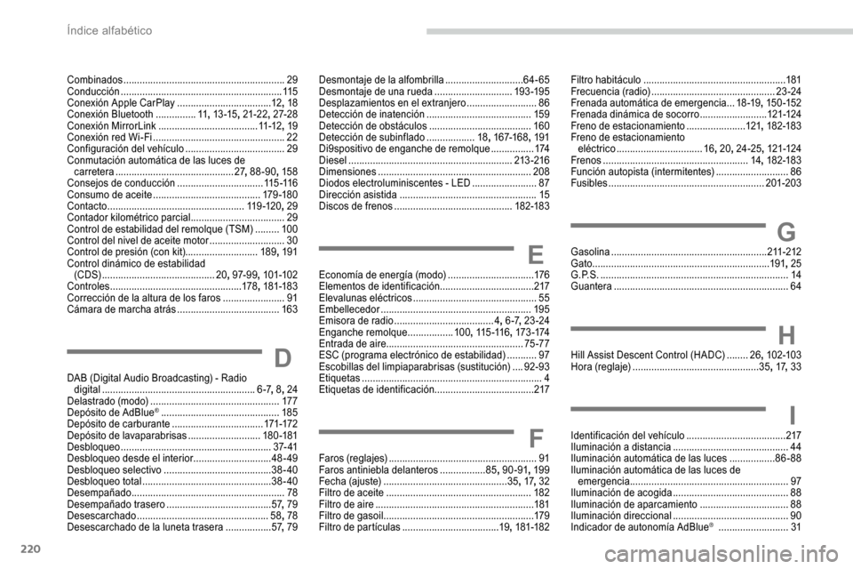 Peugeot Partner 2019  Manual del propietario (in Spanish) 220
Combinados ............................................................29
C onducción .................................. ..........................115
Conexión Apple CarPlay
 ...................