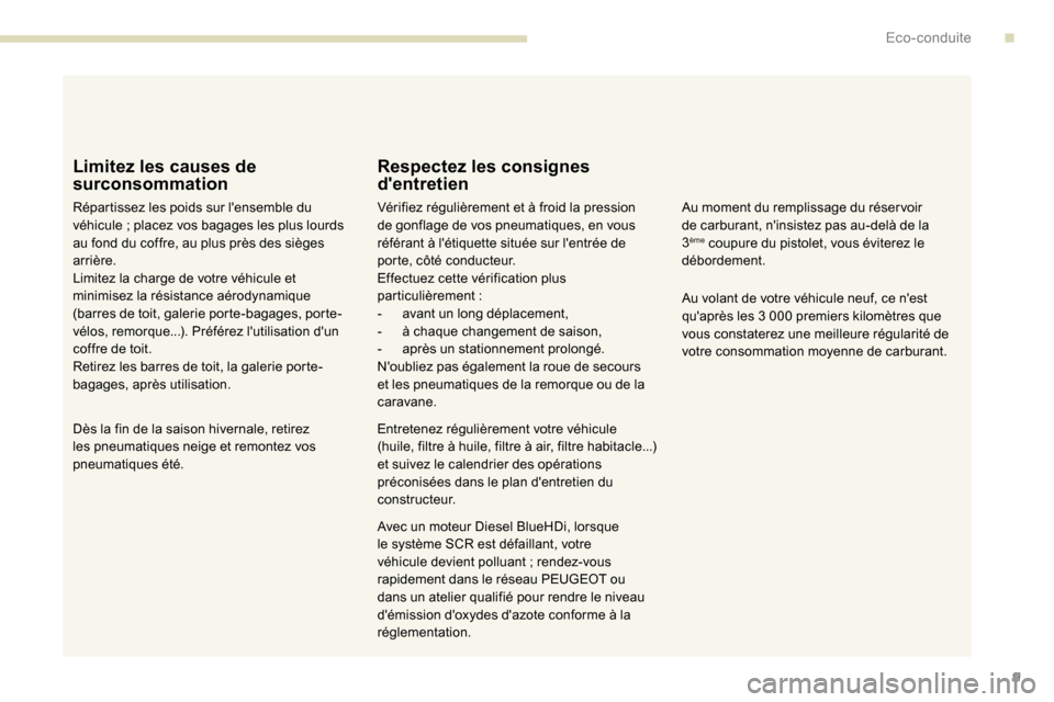 Peugeot Partner 2019  Manuel du propriétaire (in French) 9
Limitez les causes de 
surconsommation
Répartissez les poids sur lensemble du 
véhicule  ; placez vos bagages les plus lourds 
au fond du coffre, au plus près des sièges 
arrière.
Limitez la c
