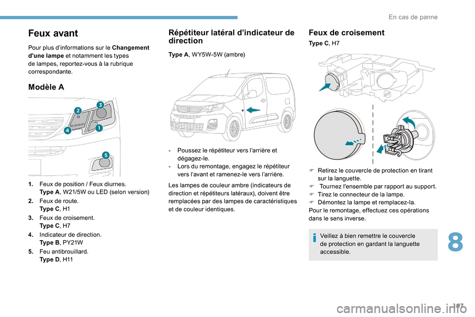 Peugeot Partner 2019 Manuel du propriétaire (in French) 197
Feux avant
Pour plus d’informations sur le Changement
dune lampe et notamment les types
de lampes, reportez-vous à la rubrique
correspondante.
Modèle ARépétiteur latéral d’indicateur Peugeot Partner 2019 Manuel du propriétaire (in French) 197
Feux avant
Pour plus d’informations sur le Changement
dune lampe et notamment les types
de lampes, reportez-vous à la rubrique
correspondante.
Modèle ARépétiteur latéral d’indicateur