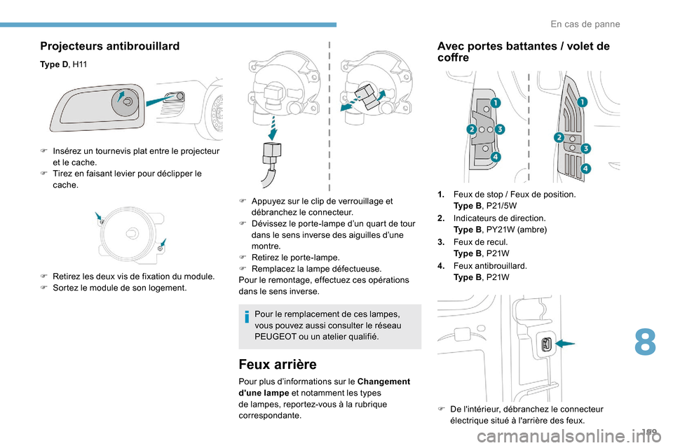 Peugeot Partner 2019  Manuel du propriétaire (in French) 199
Projecteurs antibrouillard
Ty p e D,  H11
Feux arrière
Pour plus d’informations sur le Changement 
dune lampe et notamment les types 
de lampes, reportez-vous à la rubrique 
correspondante.
A