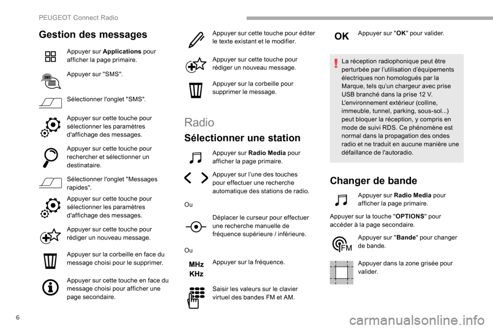Peugeot Partner 2019  Manuel du propriétaire (in French) 6
Gestion des messages
Appuyer sur Applications pour 
afficher la page primaire.
Appuyer sur "SMS".
Sélectionner longlet "SMS".
Appuyer sur cette touche pour 
sélectionner les paramètres 
daffich