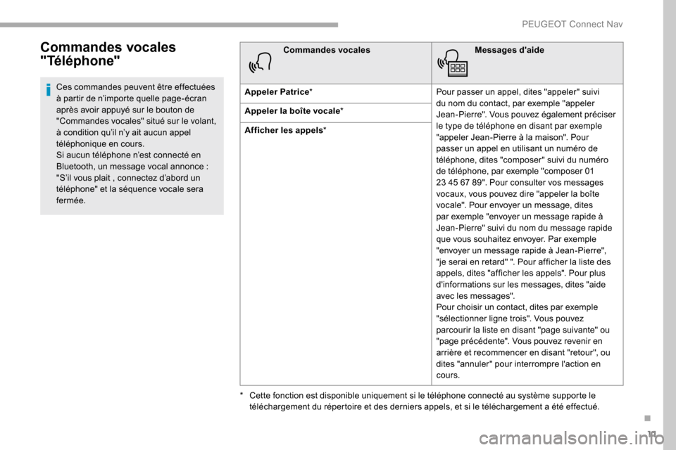 Peugeot Partner 2019  Manuel du propriétaire (in French) 11
Commandes vocales 
"Téléphone"
Ces commandes peuvent être effectuées 
à partir de n’importe quelle page-écran 
après avoir appuyé sur le bouton de 
"Commandes vocales" situé sur le volan