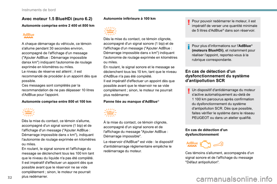 Peugeot Partner 2019  Manuel du propriétaire (in French) 32
Avec moteur 1.5 BlueHDi (euro 6.2)
Autonomie comprise entre 2 400 et 800 km
A utonomie comprise entre 800 et 100
 
 kmAutonomie inférieure à 100
  km 
En roulant, le signal sonore et le message s
