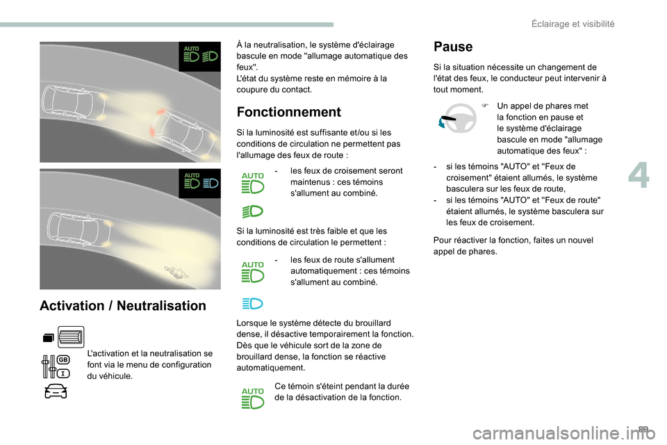 Peugeot Partner 2019  Manuel du propriétaire (in French) 89
Activation / Neutralisation
Lactivation et la neutralisation se 
font via le menu de configuration 
du véhicule. À la neutralisation, le système déclairage 
bascule en mode "allumage automati