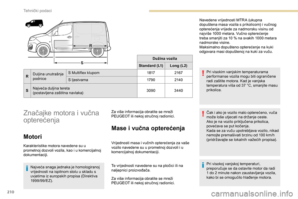 Peugeot Partner 2019 Vodič za korisnike (in Croatian) 210
Dužina vozila
Standard (L1) Long (L2)
R Duljina unutrašnje
podnice S Multiflex klupom
18172167
S ljestvama 179 02140
S Najveća duljina tereta
(postavljena zaštitna navlaka) 3090
3440
Značajk Peugeot Partner 2019 Vodič za korisnike (in Croatian) 210
Dužina vozila
Standard (L1) Long (L2)
R Duljina unutrašnje
podnice S Multiflex klupom
18172167
S ljestvama 179 02140
S Najveća duljina tereta
(postavljena zaštitna navlaka) 3090
3440
Značajk