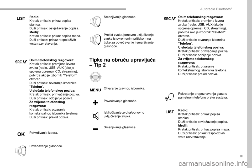 Peugeot Partner 2019 Vodič za korisnike (in Croatian) 3
Radio:
Kratak pritisak: prikaz popisa
stanica.
Duži pritisak: osvježavanje popisa.
Medij:
Kratak pritisak: prikaz popisa mapa.
Duži pritisak: prikaz raspoloživih
vrsta razvrstavanja.
Osim tele Peugeot Partner 2019 Vodič za korisnike (in Croatian) 3
Radio:
Kratak pritisak: prikaz popisa
stanica.
Duži pritisak: osvježavanje popisa.
Medij:
Kratak pritisak: prikaz popisa mapa.
Duži pritisak: prikaz raspoloživih
vrsta razvrstavanja.
Osim tele