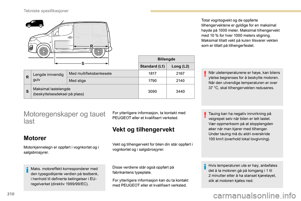 Peugeot Partner 2019 Brukerhåndbok (in Norwegian) 210
Billengde
Standard (L1) Long (L2)
R Lengde innvendig
gulv Med multifleksbenkesete
18172167
Med stige 179 02140
S Maksimal lastelengde
(beskyttelsesdeksel på plass) 3090
3440
Motoregenskaper og t Peugeot Partner 2019 Brukerhåndbok (in Norwegian) 210
Billengde
Standard (L1) Long (L2)
R Lengde innvendig
gulv Med multifleksbenkesete
18172167
Med stige 179 02140
S Maksimal lastelengde
(beskyttelsesdeksel på plass) 3090
3440
Motoregenskaper og t