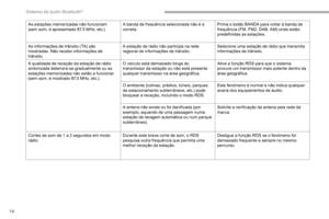 Page 236