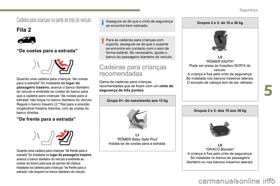 Peugeot Partner 2019 Manual do proprietário (in Portuguese) 111
Cadeira para crianças na parte de trás do veículo
Fila 2
“De costas para a estrada”
“De frente para a estrada”
Assegure-se de que o cinto de segurança
se encontra bem esticado.
Para a Peugeot Partner 2019 Manual do proprietário (in Portuguese) 111
Cadeira para crianças na parte de trás do veículo
Fila 2
“De costas para a estrada”
“De frente para a estrada”
Assegure-se de que o cinto de segurança
se encontra bem esticado.
Para a