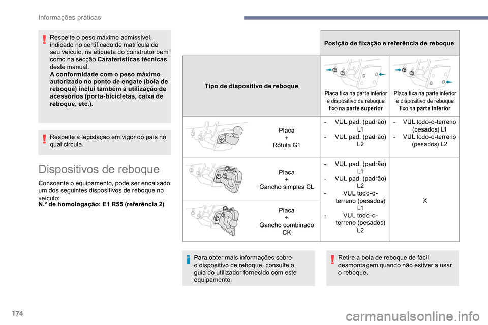 Peugeot Partner 2019  Manual do proprietário (in Portuguese) 174
Respeite o peso máximo admissível, 
indicado no certificado de matrícula do 
seu veículo, na etiqueta do construtor bem 
como na secção Caraterísticas técnicas 
deste manual.
A conformidad