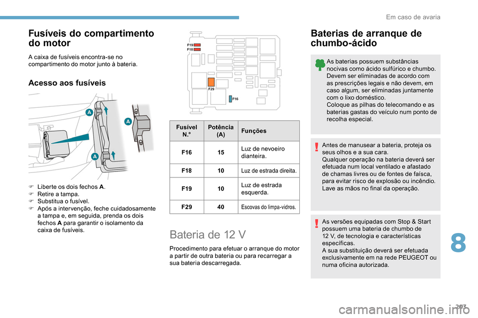 Peugeot Partner 2019  Manual do proprietário (in Portuguese) 203
Fusíveis do compartimento 
do motor
A caixa de fusíveis encontra-se no 
compartimento do motor junto à bateria.
Acesso aos fusíveis
F Liberte os dois fechos A.
F  R etire a tampa.
F
 
S
 ubsti