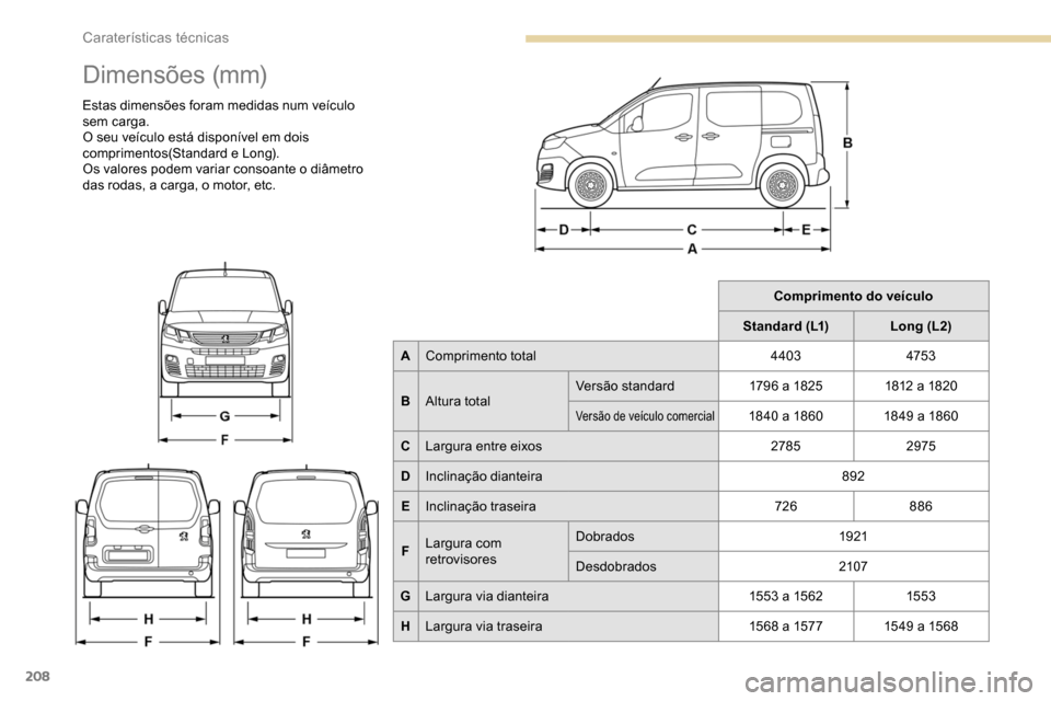 Peugeot Partner 2019  Manual do proprietário (in Portuguese) 208
Dimensões (mm)
Estas dimensões foram medidas num veículo 
sem carga.
O seu veículo está disponível em dois 
comprimentos(Standard e Long).
Os valores podem variar consoante o diâmetro 
das 