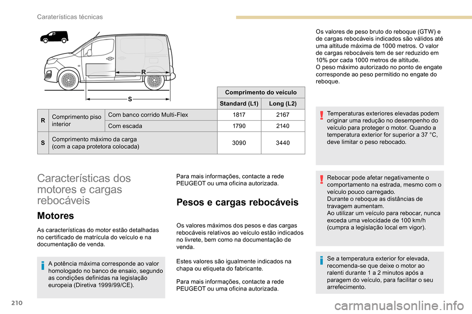 Peugeot Partner 2019  Manual do proprietário (in Portuguese) 210
Comprimento do veículo
Standard (L1) Long (L2)
R Comprimento piso 
interior Com banco corrido Multi-Flex
18172167
Com escada 179 02140
S Comprimento máximo da carga
(com a capa protetora colocad