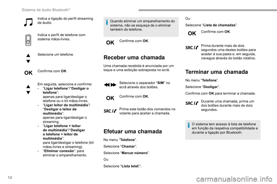 Peugeot Partner 2019  Manual do proprietário (in Portuguese) 12
Indica a ligação do per fil streaming 
de áudio.
Indica o per fil de telefone com 
sistema mãos-livres.
Selecione um telefone.
Confirme com OK.
Em seguida, selecione e confirme:
-  “Ligar tel