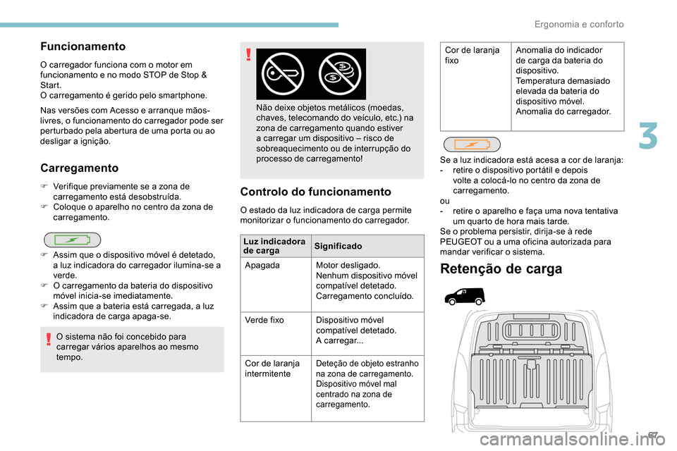Peugeot Partner 2019  Manual do proprietário (in Portuguese) 67
Carregamento
F Verifique previamente se a zona de carregamento está desobstruída.
F
 
C
 oloque o aparelho no centro da zona de 
carregamento.
O sistema não foi concebido para 
carregar vários 