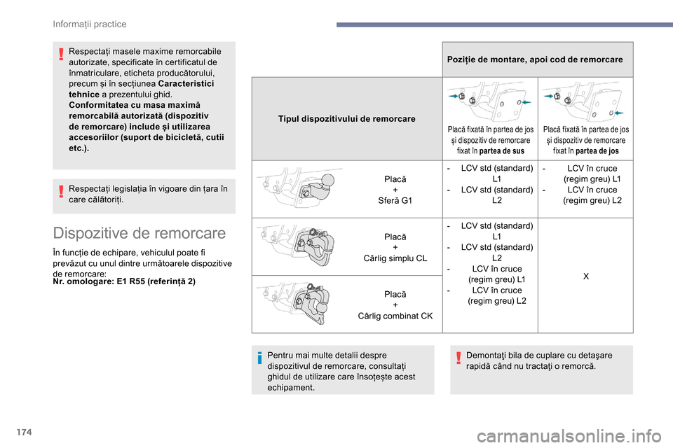 Peugeot Partner 2019 Manualul de utilizare (in Romanian) 174
Respectați masele maxime remorcabile
autorizate, specificate în certificatul de
înmatriculare, eticheta producătorului,
precum și în secțiunea Caracteristici
tehnice a prezentului ghid. Peugeot Partner 2019 Manualul de utilizare (in Romanian) 174
Respectați masele maxime remorcabile
autorizate, specificate în certificatul de
înmatriculare, eticheta producătorului,
precum și în secțiunea Caracteristici
tehnice a prezentului ghid.