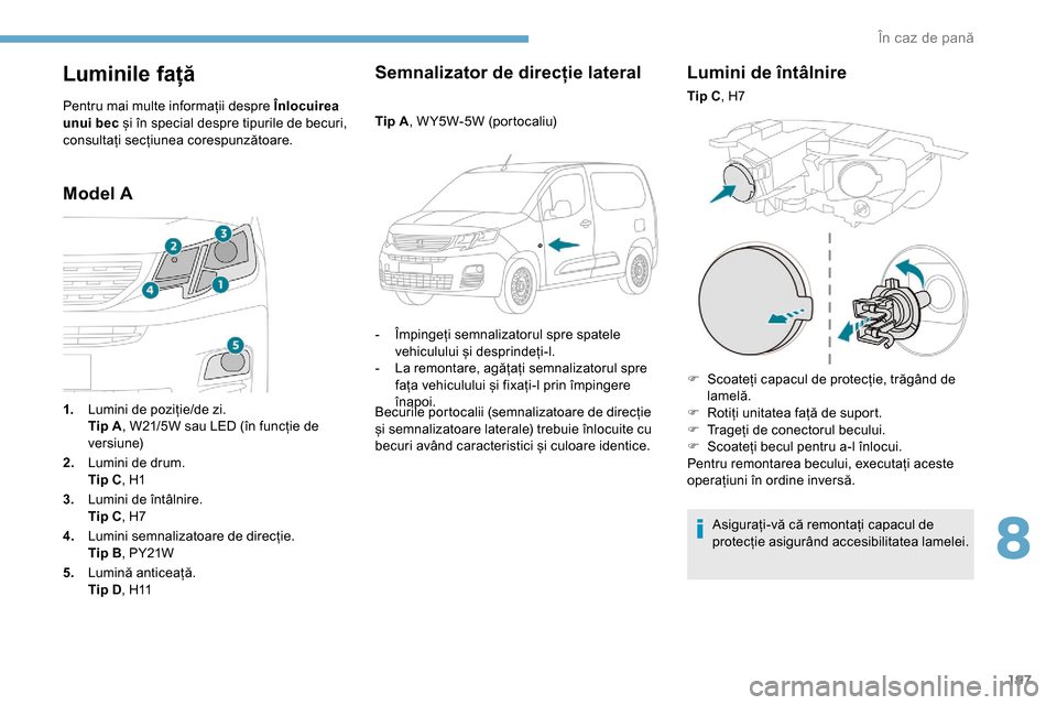 Peugeot Partner 2019 Manualul de utilizare (in Romanian) 197
Luminile față
Pentru mai multe informații despre Înlocuirea
unui bec și în special despre tipurile de becuri,
consultați secțiunea corespunzătoare.
Model A Semnalizator de direcție lat Peugeot Partner 2019 Manualul de utilizare (in Romanian) 197
Luminile față
Pentru mai multe informații despre Înlocuirea
unui bec și în special despre tipurile de becuri,
consultați secțiunea corespunzătoare.
Model A Semnalizator de direcție lat