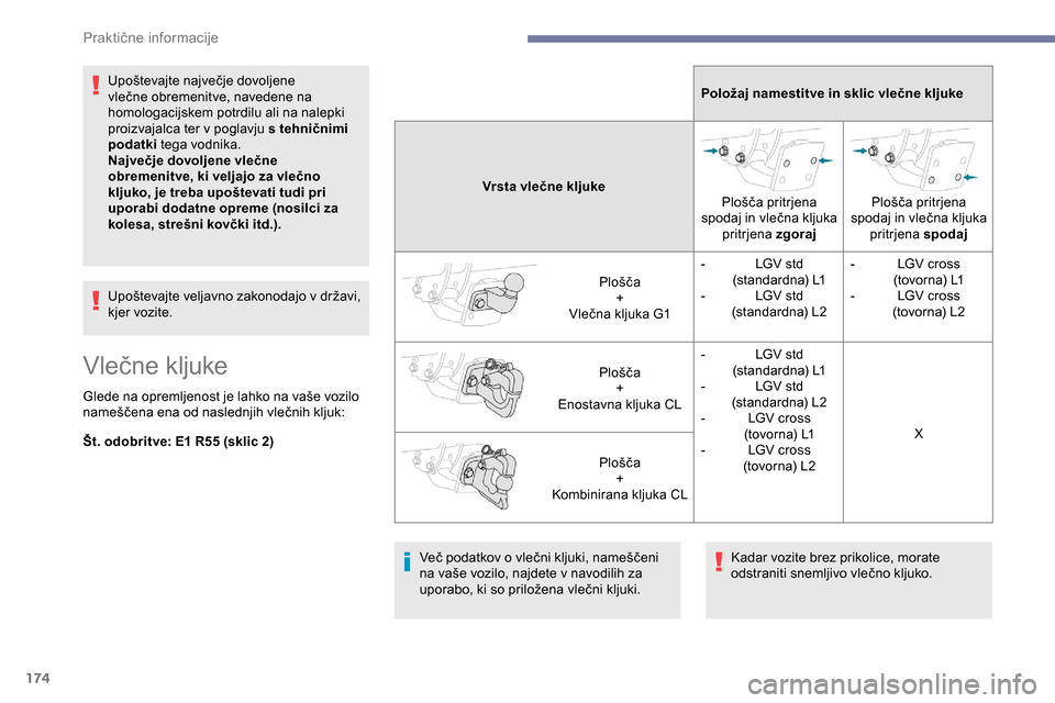 Peugeot Partner 2019  Priročnik za lastnika (in Slovenian) 174
Upoštevajte	največje	dovoljene	vlečne 	 obremenitve, 	 navedene 	 na 	
h
omologacijskem potrdilu ali na nalepki 
proizvajalca ter v poglavju s tehničnimi 
podatki  tega vodnika.
Največje dov Peugeot Partner 2019  Priročnik za lastnika (in Slovenian) 174
Upoštevajte	največje	dovoljene	vlečne 	 obremenitve, 	 navedene 	 na 	
h
omologacijskem potrdilu ali na nalepki 
proizvajalca ter v poglavju s tehničnimi 
podatki  tega vodnika.
Največje dov