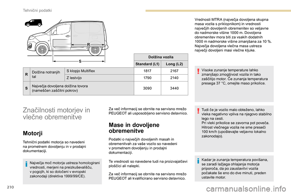 Peugeot Partner 2019  Priročnik za lastnika (in Slovenian) 210
Dolžina vozila
Standard (L1) Long (L2)
R Dolžina
	n
otranjih
	t
al S klopjo Multiflex
18172167
Z lestvijo 179 02140
S Največja
	
dovoljena
	
dolžina
	
tovora
(nameščen
	
zaščitni
	
pokro Peugeot Partner 2019  Priročnik za lastnika (in Slovenian) 210
Dolžina vozila
Standard (L1) Long (L2)
R Dolžina
	n
otranjih
	t
al S klopjo Multiflex
18172167
Z lestvijo 179 02140
S Največja
	
dovoljena
	
dolžina
	
tovora
(nameščen
	
zaščitni
	
pokro