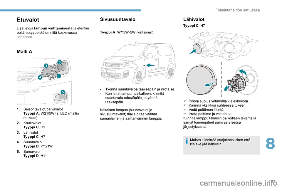 Peugeot Partner 2019  Omistajan käsikirja (in Finnish) 197
Etuvalot
Lisätietoja lampun vaihtamisesta ja etenkin 
polttimotyypeistä on niitä koskevassa 
kohdassa.
Malli A Sivusuuntavalo
Ty y p p i  A
, W Y5W-5W (keltainen)
-  
T
 yönnä suuntavaloa taa
