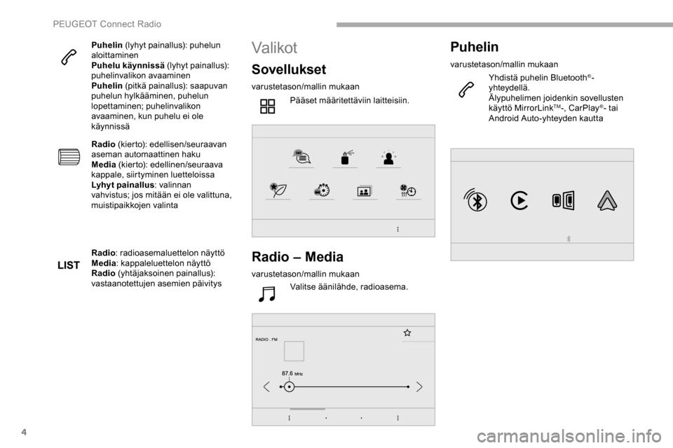 Peugeot Partner 2019  Omistajan käsikirja (in Finnish) 4
Puhelin (lyhyt painallus): puhelun 
aloittaminen
Puhelu käynnissä  (lyhyt painallus): 
puhelinvalikon avaaminen
Puhelin  (pitkä painallus): saapuvan 
puhelun hylkääminen, puhelun 
lopettaminen;