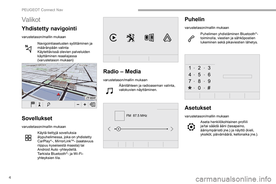 Peugeot Partner 2019  Omistajan käsikirja (in Finnish) 4
FM  87.5 MHz
Radio – Media
varustetason/mallin mukaanÄänilähteen ja radioaseman valinta, 
valokuvien näyttäminen.
Puhelin
varustetason/mallin mukaan
Puhelimen yhdistäminen Bluetooth
®-
toim