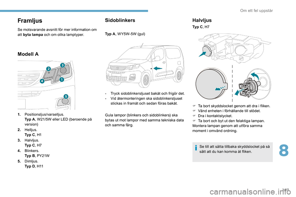 Peugeot Partner 2019  Ägarmanual (in Swedish) 197
Framljus
Se motsvarande avsnitt för mer information om 
att byta lampa och om olika lamptyper.
Modell ASidoblinkers
Ty p  A
, W Y5W-5W (gul)
-  
T
 ryck sidoblinkersljuset bakåt och frigör det.
