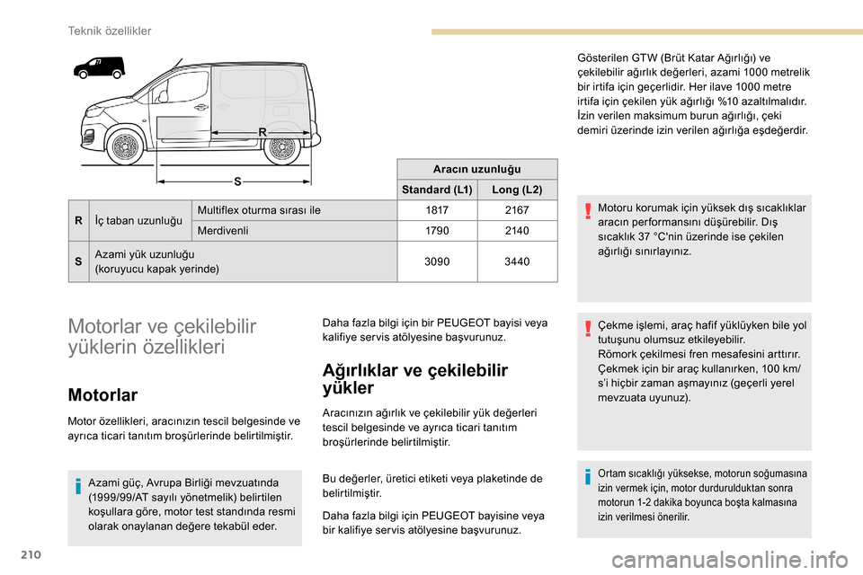Peugeot Partner 2019  Kullanım Kılavuzu (in Turkish) 210
Aracın uzunluğu
Standard (L1) Long (L2)
R İç taban uzunluğu Multiflex oturma sırası ile
18172167
Merdivenli 179 02140
S Azami yük uzunluğu
(koruyucu kapak yerinde) 3090
3440
Motorlar ve 