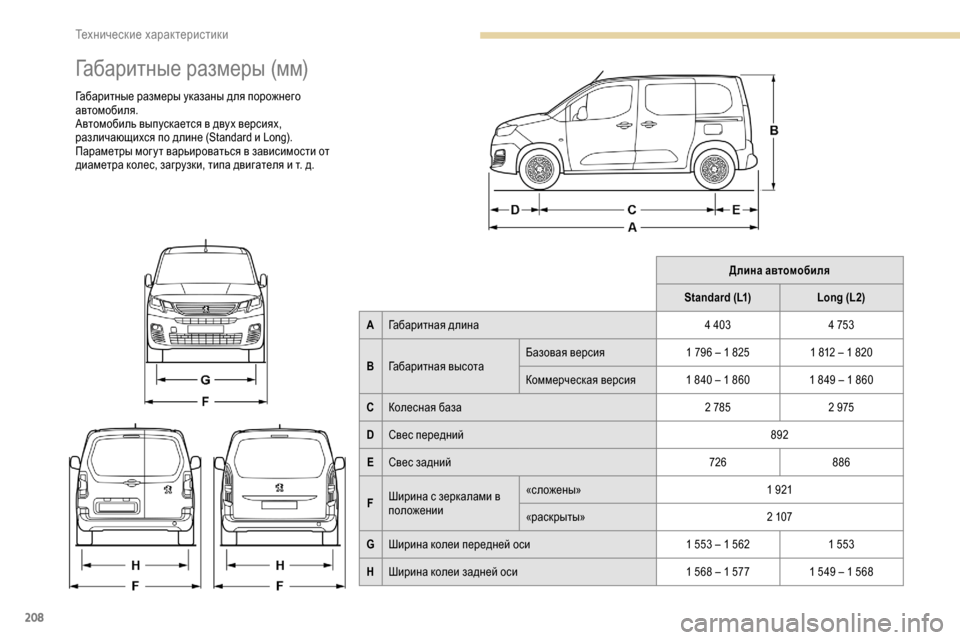 Peugeot Partner 2019  Инструкция по эксплуатации (in Russian) 208
Габаритные размеры (мм)
Габаритные размеры указаны для порожнего 
автомобиля.
Автомобиль выпускается в дву