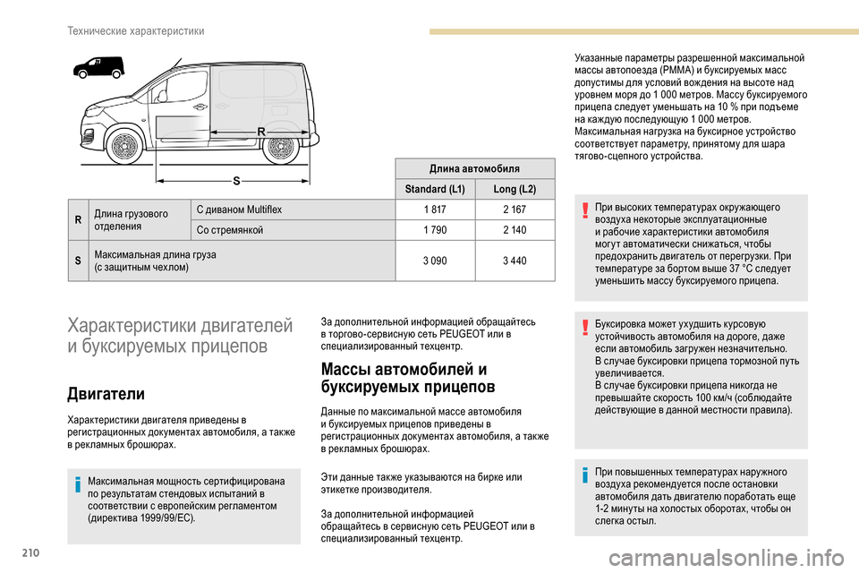 Peugeot Partner 2019  Инструкция по эксплуатации (in Russian) 210
Длина автомобиля
Standard (L1) Long (L2)
R Длина грузового 
отделения С диваном Multiflex
1
  817 2
  167
Со стремянкой 1
  790 2
  140
S 