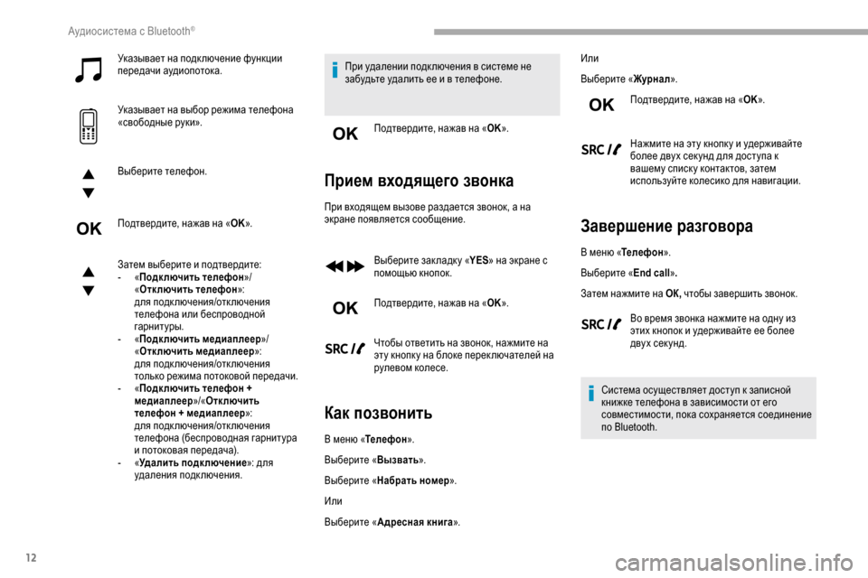 Peugeot Partner 2019  Инструкция по эксплуатации (in Russian) 12
Указывает на подк лючение функции 
передачи аудиопотока.
Указывает на выбор режима телефона 
«свободные ру
