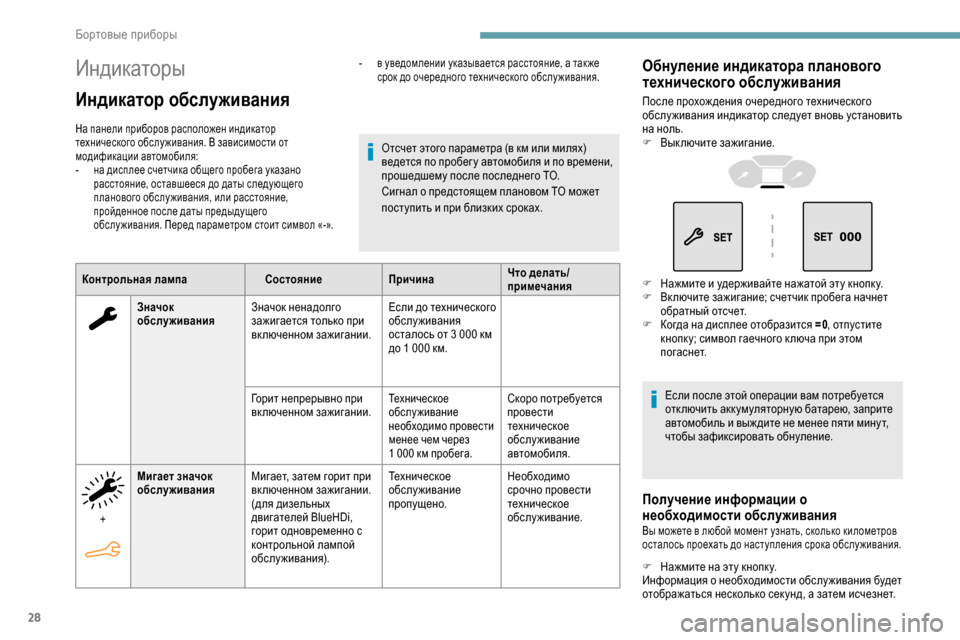 Peugeot Partner 2019 Инструкция по эксплуатации (in Russian) 28
Индикаторы
Индикатор обслуживания
На панели приборов расположен индикатор
технического обслу живания. В Peugeot Partner 2019 Инструкция по эксплуатации (in Russian) 28
Индикаторы
Индикатор обслуживания
На панели приборов расположен индикатор
технического обслу живания. В