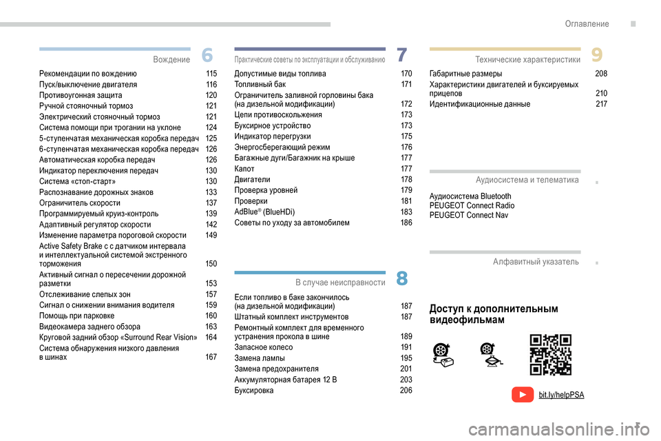 Peugeot Partner 2019 Инструкция по эксплуатации (in Russian) 3
bit.ly/helpPSA
.
.
Рекомендации по вож дению 115
Пуск/выключение двигателя 1 16
Противоугонная защита
1
20
Ручной стоян Peugeot Partner 2019 Инструкция по эксплуатации (in Russian) 3
bit.ly/helpPSA
.
.
Рекомендации по вож дению 115
Пуск/выключение двигателя 1 16
Противоугонная защита
1
20
Ручной стоян