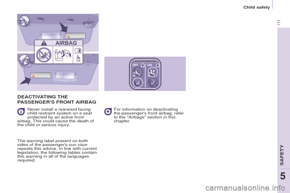 Peugeot Partner 2017  Owners Manual 111
Partner-2-VU_en_Chap05_Securite_ed02-2016
DEACTIVATING THE 
P
ASSENGER  S  
FRONT
   AIRBAG
Never install a rearward facing 
child restraint system on a seat 
protected by an active front 
airbag