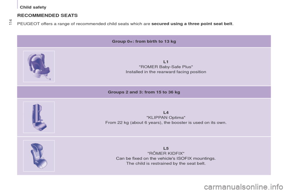 Peugeot Partner 2017  Owners Manual 11 4
Partner-2-VU_en_Chap05_Securite_ed02-2016
RECOMMENDED SEATS
Group 0+: from birth to 13 kgL1 
"ROMER Baby-Safe Plus"
Installed in the rearward facing position
Groups 2 and 3: from 15 to 36 kg L4 
