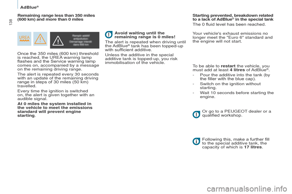 Peugeot Partner 2017  Owners Manual 138
Partner-2-VU_en_Chap07_Verification_ed02-2016
AdBlue®
Once the 350 miles (600 km) threshold 
is reached, the UREA warning lamp 
flashes and the Service warning lamp 
comes on, accompanied by a me