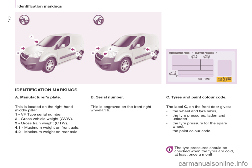Peugeot Partner 2017  Owners Manual 170
Partner-2-VU_en_Chap09_Caract-technique_ed02-2016
IDENTIFICATION MARKINGS
A. Manufacturers plate.C. Tyres and paint colour code.
B. Serial number.
This is located on the right-hand 
middle pillar