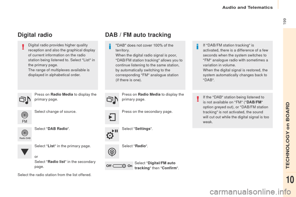 Peugeot Partner 2017  Owners Manual Audio and Telematics
 199
Partner-2-VU_en_Chap10a_SMEGplus_ed02-2016
Select change of source. Press on Radio Media to display the 
primary page.
Select " DAB Radio ".
Select " List" in the primary pag