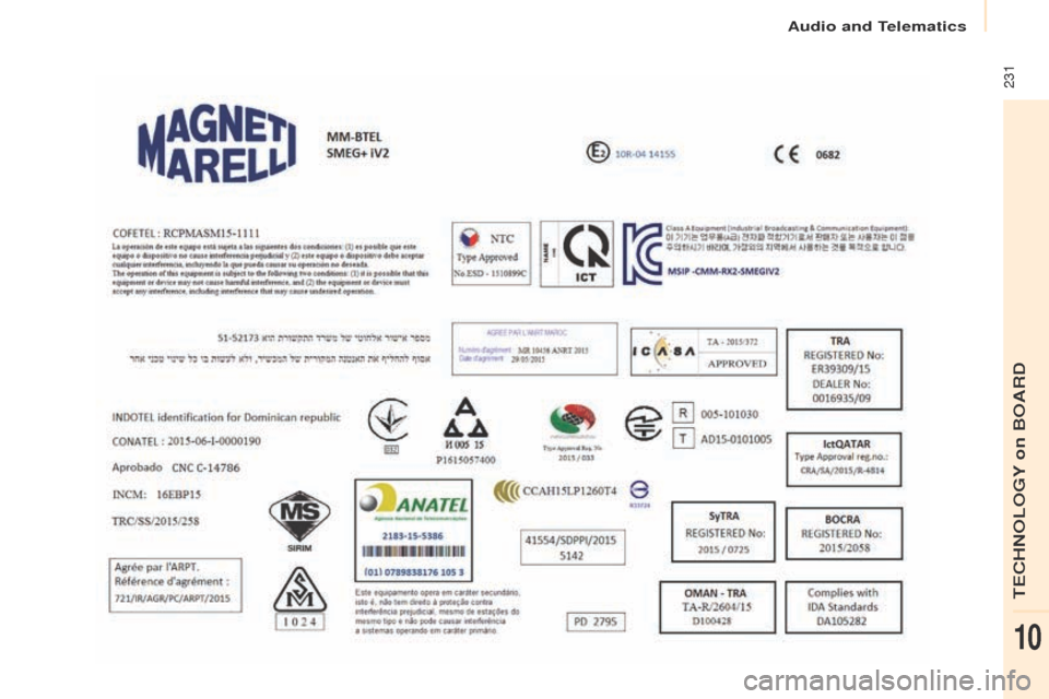 Peugeot Partner 2017  Owners Manual Audio and Telematics
 231
Partner-2-VU_en_Chap10a_SMEGplus_ed02-2016 
TECHNOLOGY on BOARD
10  