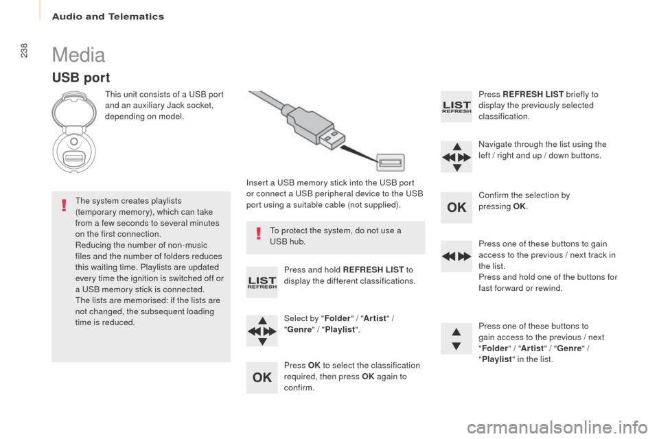 Peugeot Partner 2017 Owners Manual Audio and Telematics
238
Partner-2-VU_en_Chap10b_RD45_ed02-2016
Media
USB port
This unit consists of a USB port
and an auxiliary Jack socket,
depending on model.Insert a USB memory stick into the US Peugeot Partner 2017 Owners Manual Audio and Telematics
238
Partner-2-VU_en_Chap10b_RD45_ed02-2016
Media
USB port
This unit consists of a USB port
and an auxiliary Jack socket,
depending on model.Insert a USB memory stick into the US