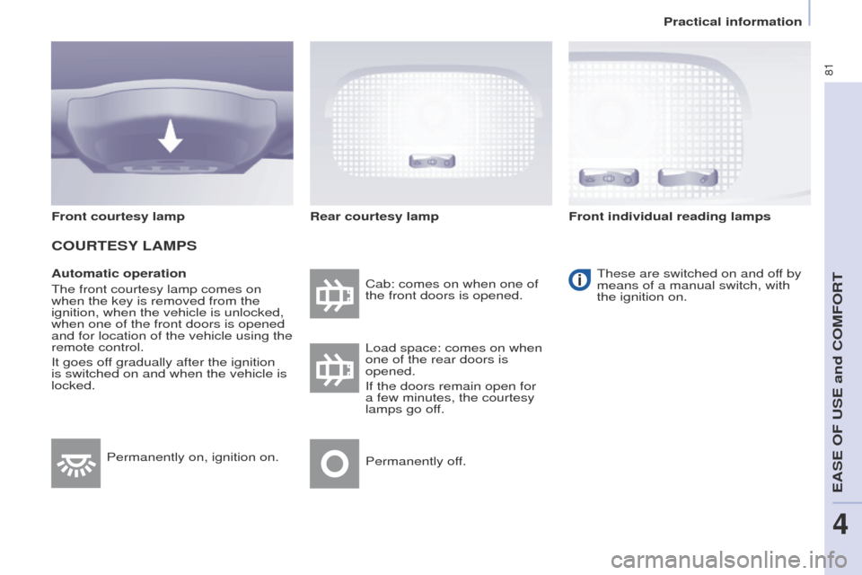 Peugeot Partner 2017  Owners Manual 81
Partner-2-VU_en_Chap04_Ergonomie_ed02-2016
Automatic operation
The front courtesy lamp comes on 
when the key is removed from the 
ignition, when the vehicle is unlocked, 
when one of the front doo