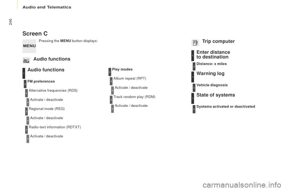 Peugeot Partner 2017  Owners Manual - RHD (UK, Australia) Audio and Telematics
246
Partner-2-VU_en_Chap10b_RD45_ed02-2016
Screen C
Audio functions
Alternative frequencies (RDS)Activate / deactivate
FM
 preferences
Regional mode (REG) Activate / deactivate
Ra