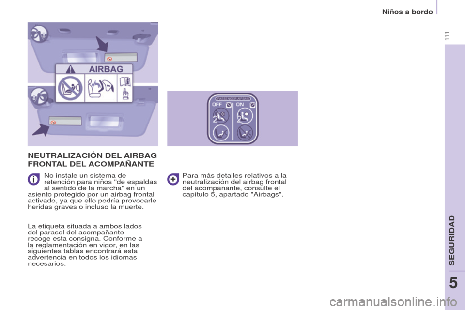Peugeot Partner 2017  Manual del propietario (in Spanish) 111
Partner-2-VU_es_Chap05_Securite_ed02-2016
Niños a bordo
NEUTRALIzACIÓN DEL AIRBAG  
FRONT

AL
 DEL 
 ACOMPA ñ ANTE
No instale un sistema de 
retención para niños "de espaldas 
al sentido de l