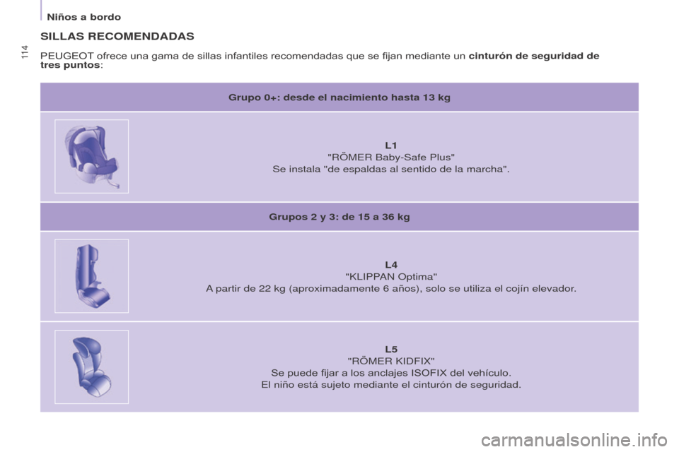 Peugeot Partner 2017  Manual del propietario (in Spanish) 11 4
Partner-2-VU_es_Chap05_Securite_ed02-2016
Niños a bordo
SILLAS RECOMENDADAS
Grupo 0+: desde el nacimiento hasta 13 kg
L1  
"RÖMER Baby-Safe Plus"
Se instala "de espaldas al sentido de la marcha