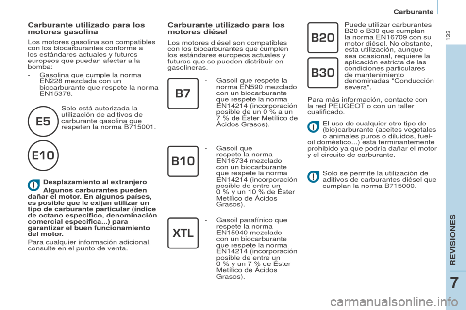 Peugeot Partner 2017  Manual del propietario (in Spanish) 133
Partner-2-VU_es_Chap07_Verification_ed02-2016
Carburante
Desplazamiento al extranjero
Algunos carburantes pueden 
dañar el motor. En algunos países, 
es posible que le exijan utilizar un 
tipo d