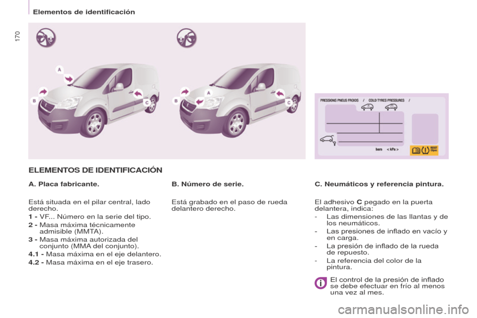 Peugeot Partner 2017  Manual del propietario (in Spanish) 170
Partner-2-VU_es_Chap09_Caract-technique_ed02-2016
Elementos de identificación
ELEMENTOS DE IDENTIFICACIÓN
A. Placa fabricante.C. Neumáticos y referencia pintura.
B. Número de serie.
Está situ